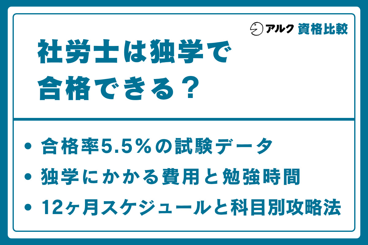 社労士 独学 合格