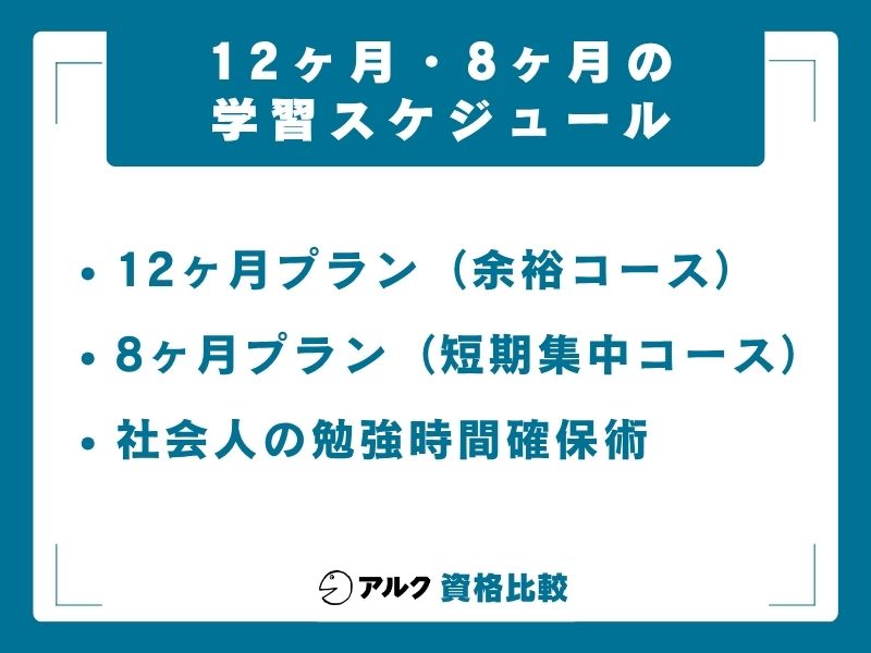 社労士 勉強時間の12ヶ月・8ヶ月スケジュール