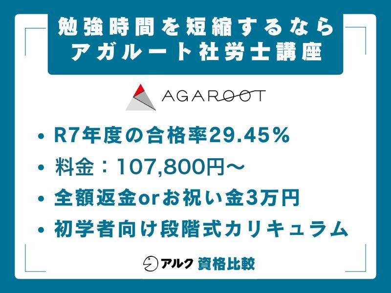 社労士 勉強時間の短縮はアガルート