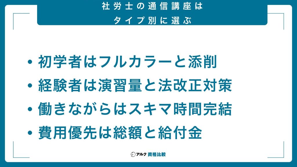 社労士通信講座のタイプ別選び方