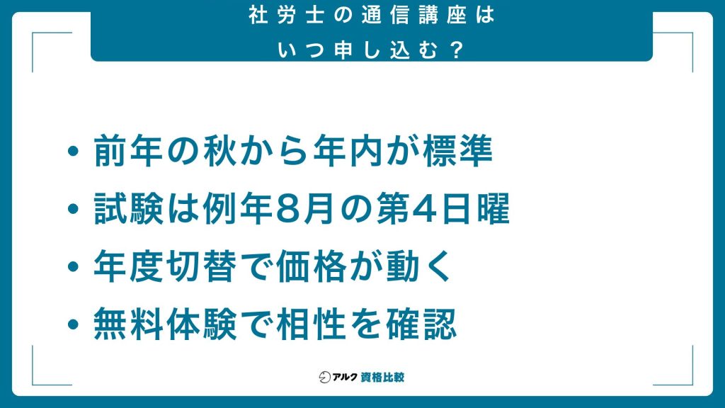 社労講座の申し込み時期