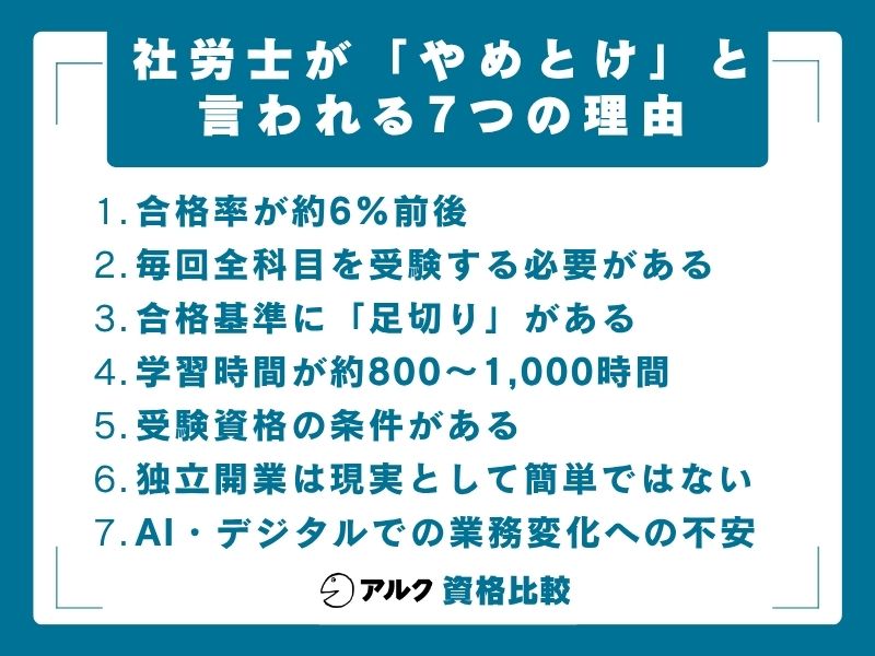 社会保険労務士 やめとけと言われる理由7つ