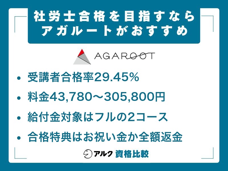 社会保険労務士のおすすめ通信講座
