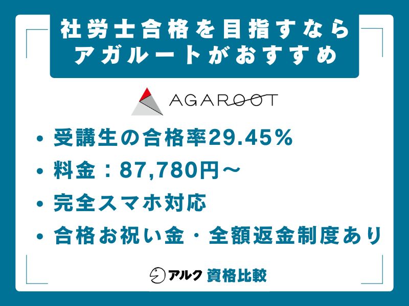 社会保険労務士のおすすめ通信講座