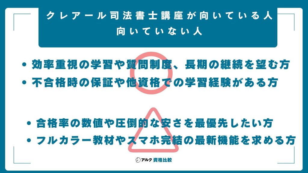 クレアール司法書士講座が向いている人・向いていない人