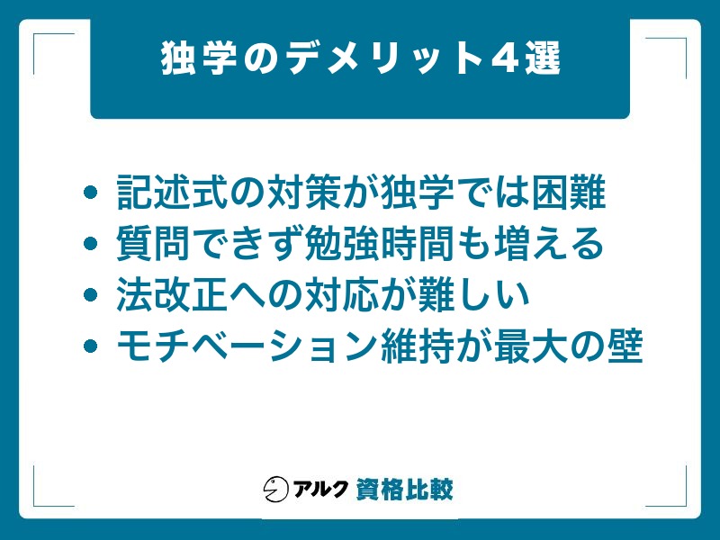 司法書士の独学のデメリット4選。記述式の対策が困難・質問できず勉強時間も増える・法改正への対応・モチベーション維持