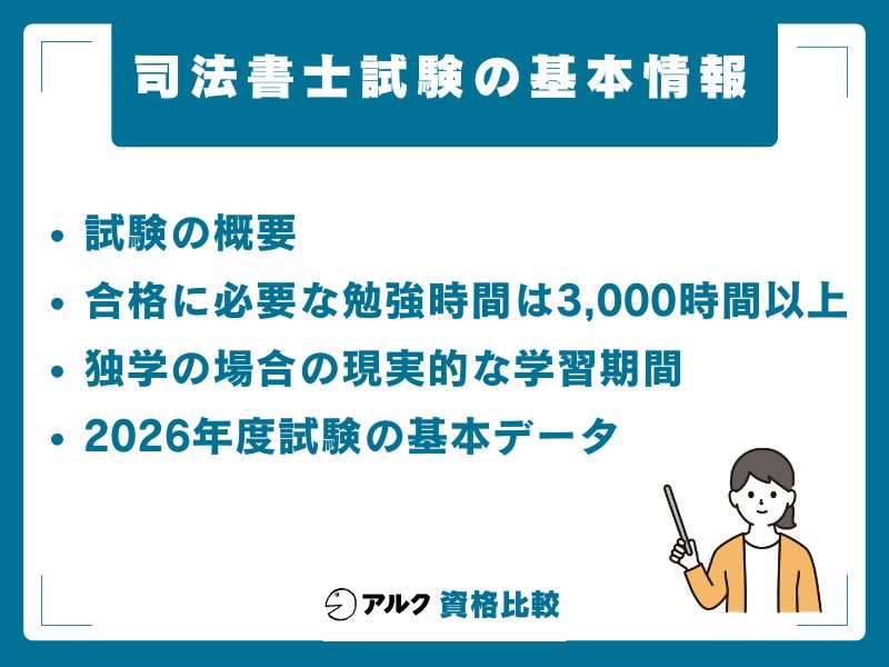 司法書士試験 基本情報