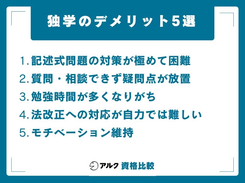独学 デメリット