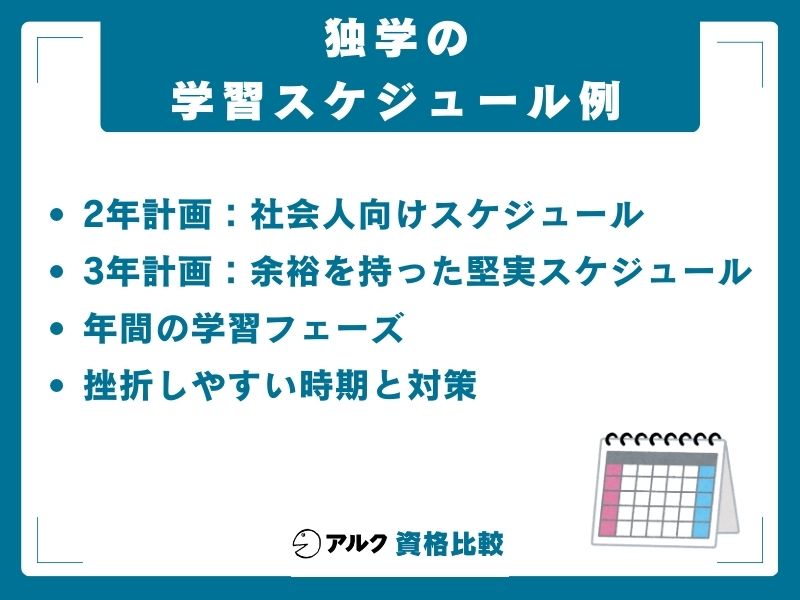 独学 学習スケジュール 例