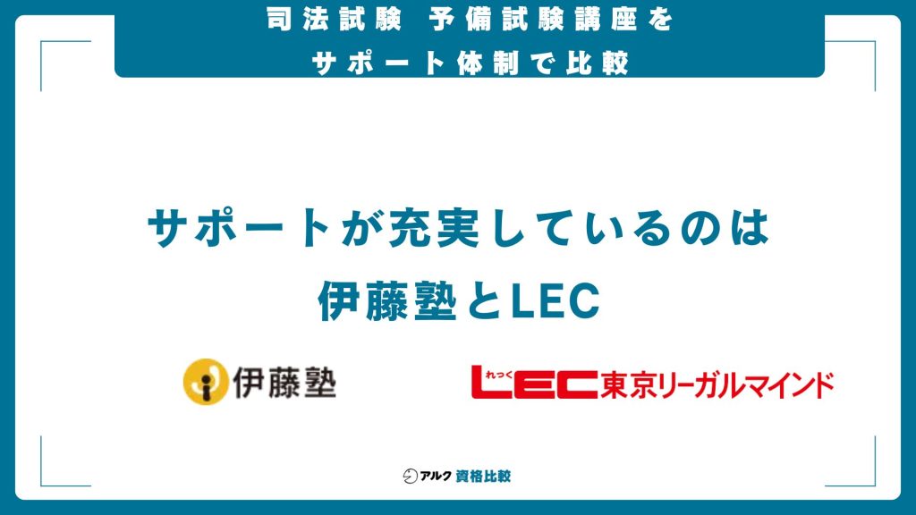 司法試験の予備校・通信講座のサポート体制を比較