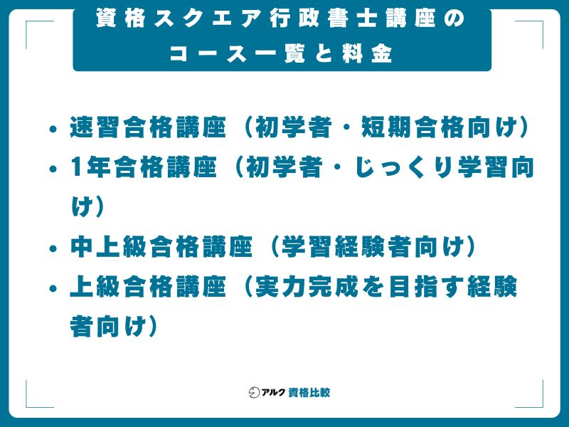 資格スクエア行政書士講座のコース一覧と料金（2026年度）