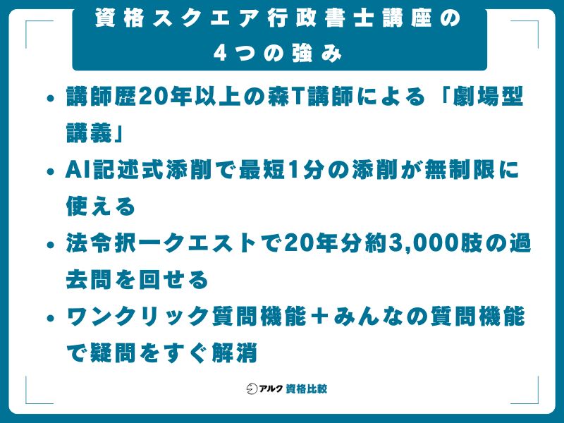 資格スクエア行政書士講座の4つの強み