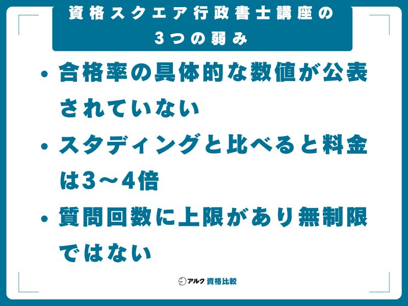 資格スクエア行政書士講座の3つの弱み