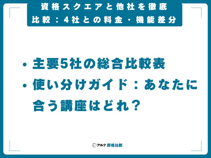資格スクエアと他社を徹底比較：4社との料金・機能差分