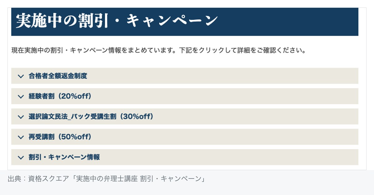 資格スクエア弁理士講座の実施中の割引一覧。合格者全額返金制度、経験者割20%off、選択論文民法_パック受講生割30%off、再受講割50%offが並んでいる