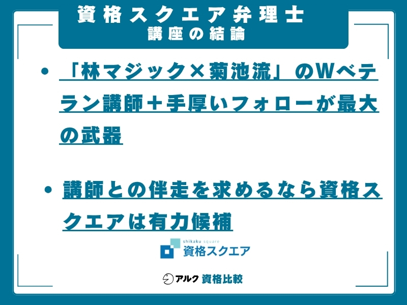 資格スクエア 弁理士講座の結論