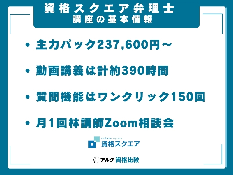 資格スクエア 弁理士講座
基本情報