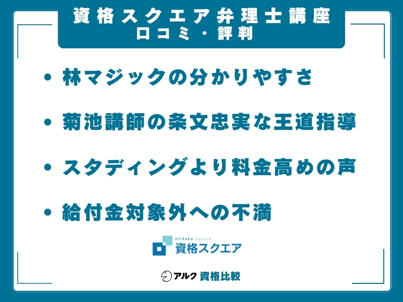 資格スクエア 弁理士講座の口コミ
