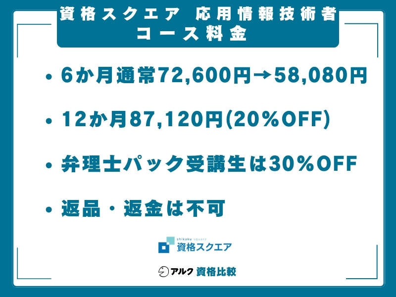 資格スクエア 応用情報技術者 料金
