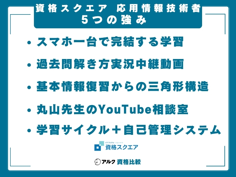資格スクエア 応用情報技術者 強み