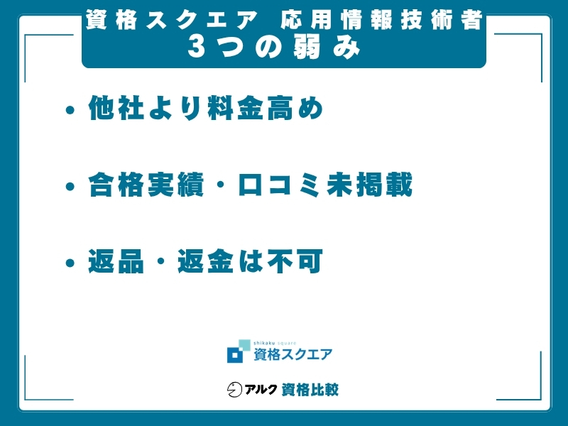 資格スクエア 応用情報技術者 弱み