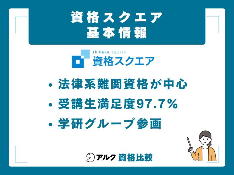 資格スクエアとは｜基本情報
