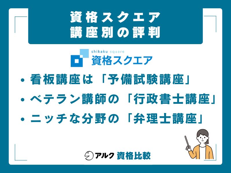 【講座別】資格スクエアの評判を徹底比較