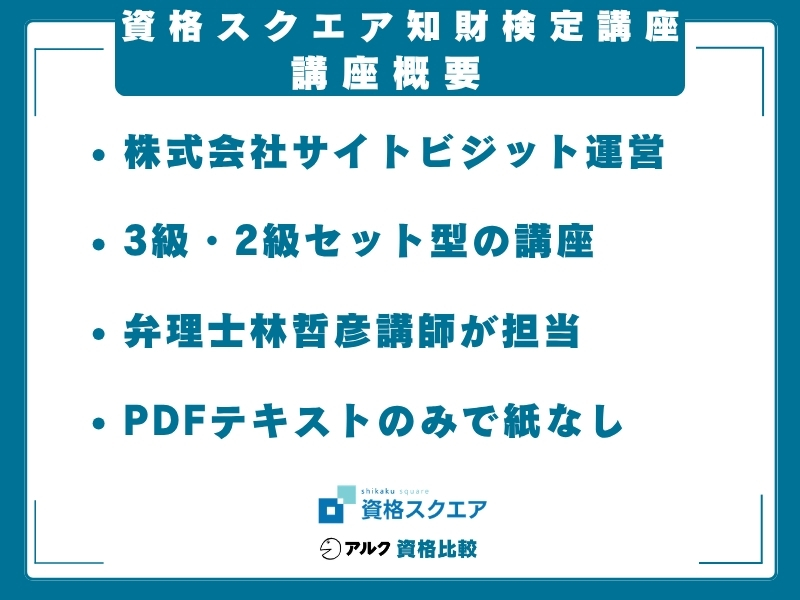 資格スクエア 知財　概要