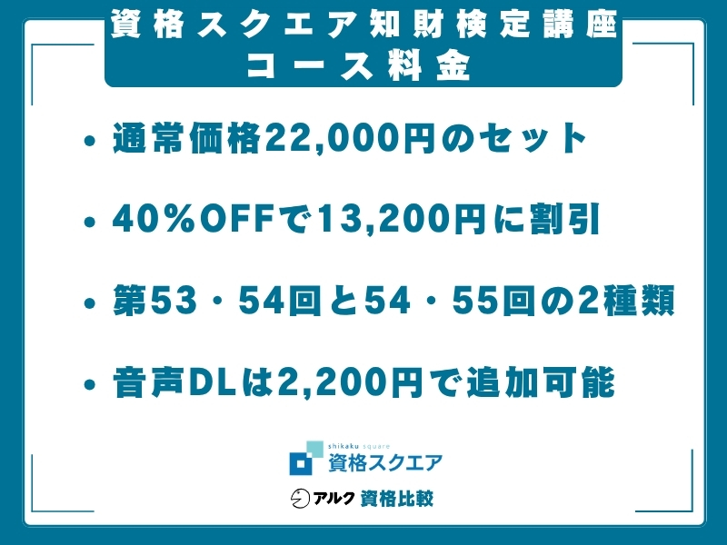 知財 資格スクエア 料金