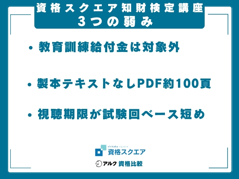 知財 資格スクエア 弱み