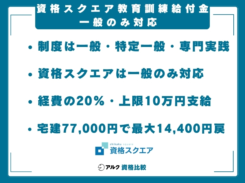 資格スクエア 給付金 一般