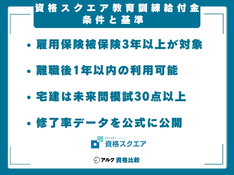 資格スクエア 給付金 条件