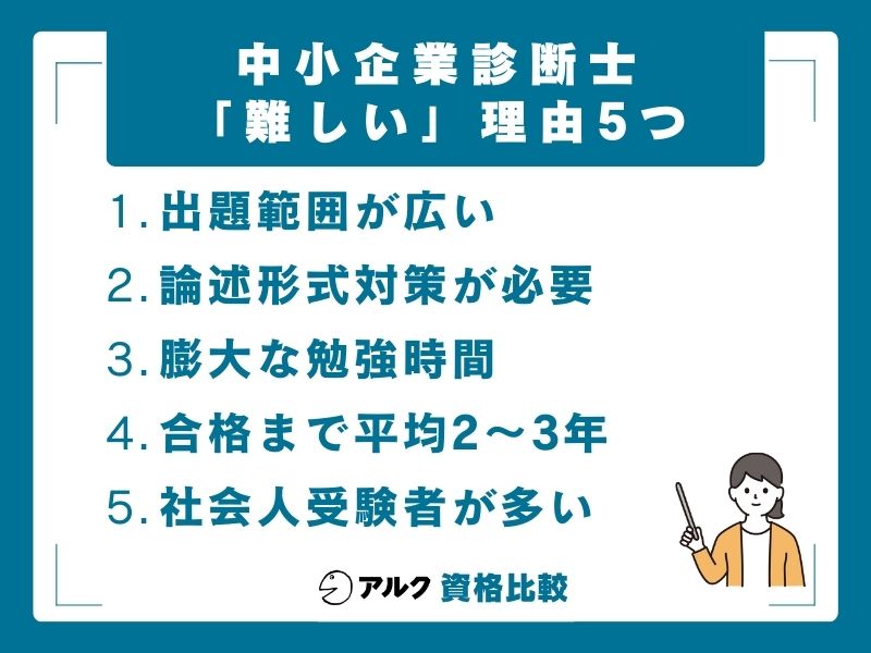 中小企業診断士が「難しい」と言われる5つの理由