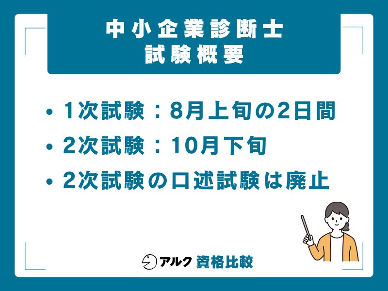 中小企業診断士の試験概要【2026年度】