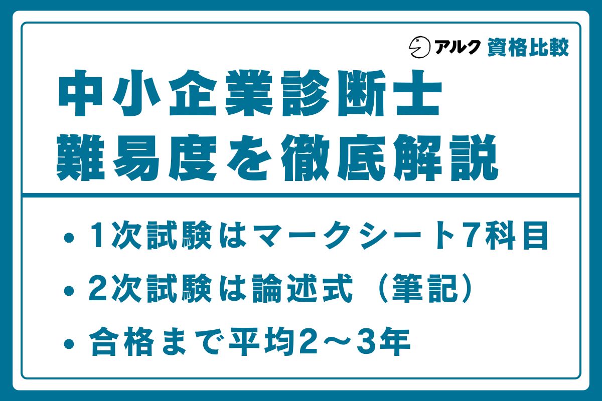 中小企業診断士 難易度