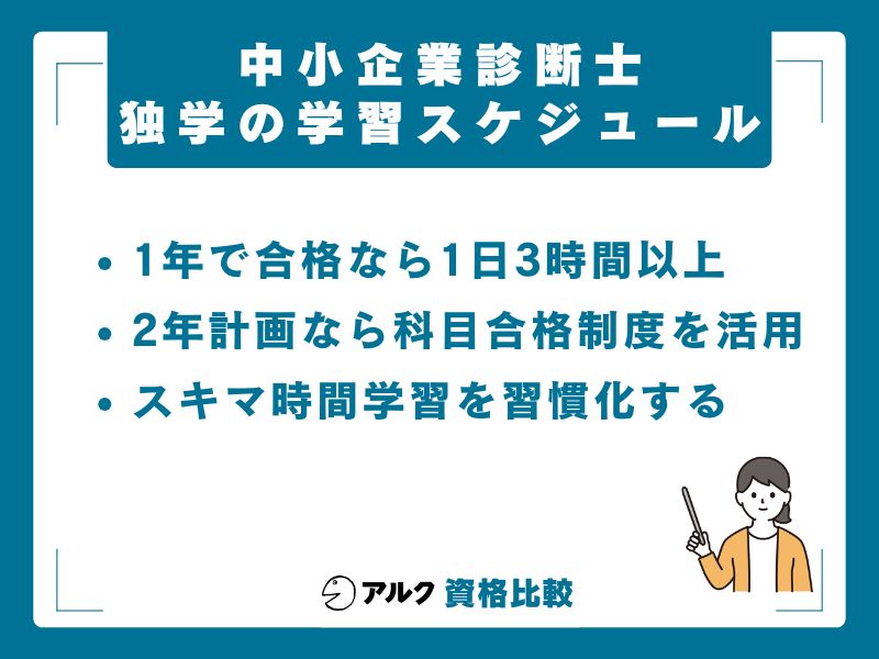独学合格のための学習スケジュール【月別モデルプラン】