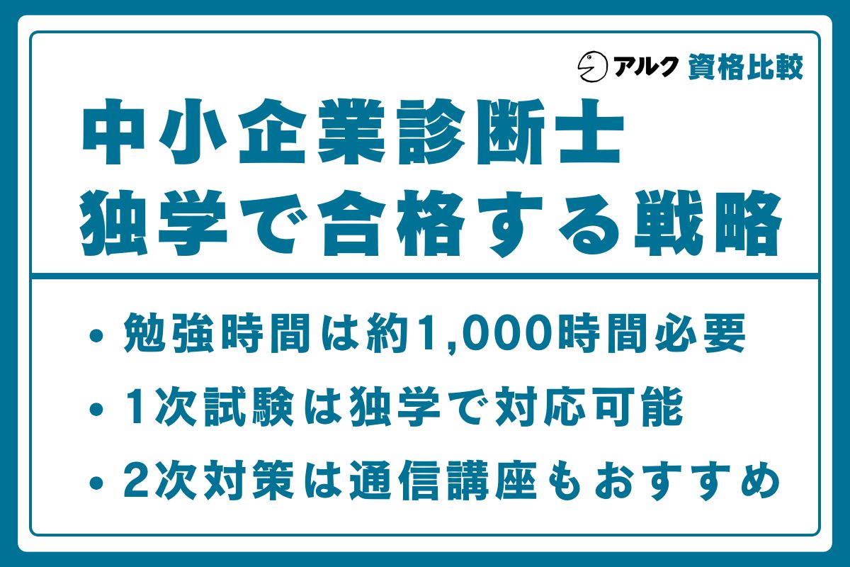 中小企業診断士 独学