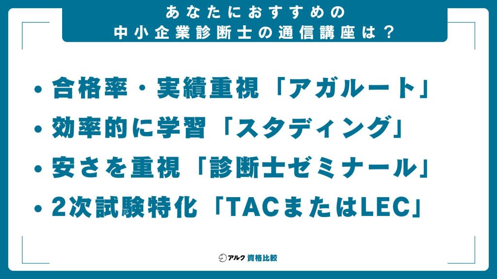 あなたにおすすめの中小企業診断士の通信講座は?