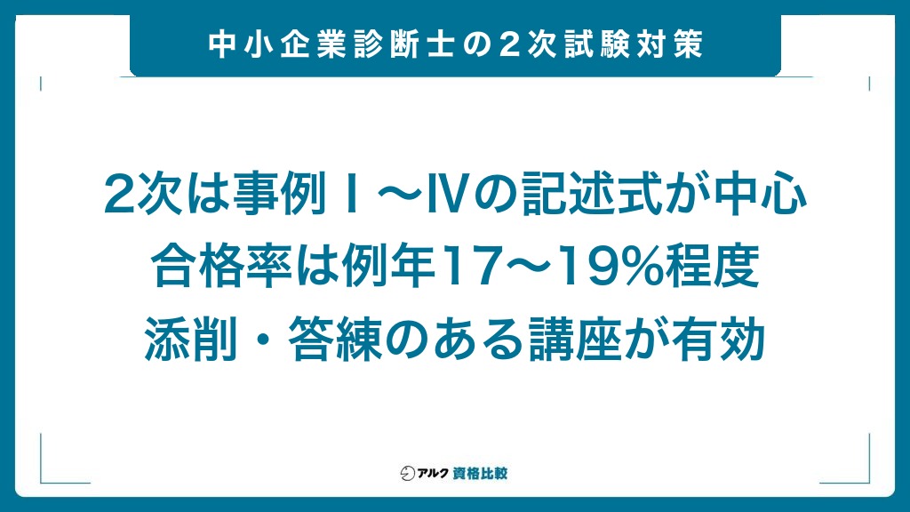中小企業診断士の2次試験対策。2次は事例Ⅰ〜Ⅳの記述式が中心で、合格率は例年17〜19%程度