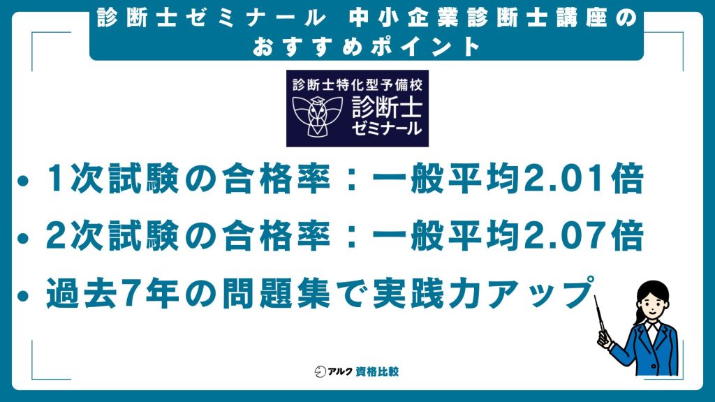 診断士ゼミナール中小企業診断士講座のおすすめポイント