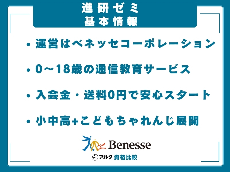 進研ゼミ 口コミ
