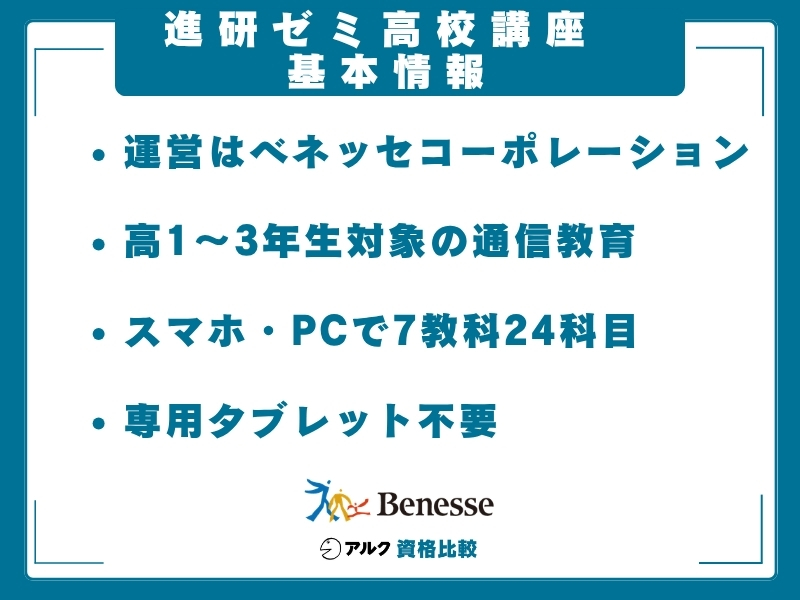 進研ゼミ高校講座の口コミの傾向をまとめた図