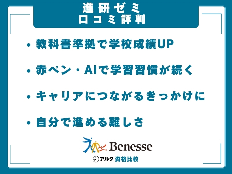 進研ゼミ 口コミ