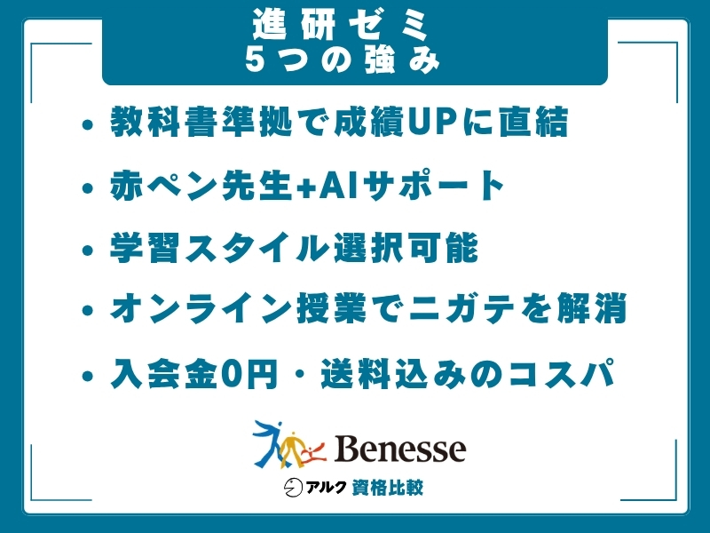 進研ゼミ 強み
