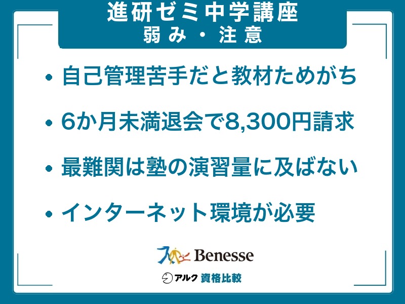 進研ゼミ中学講座の気になる口コミの要点をまとめた図
