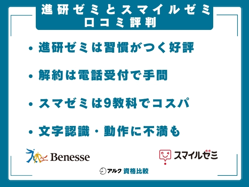 進研ゼミ スマイルゼミ 比較 口コミ