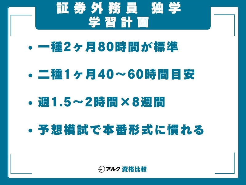 証券外務員 独学 学習スケジュール