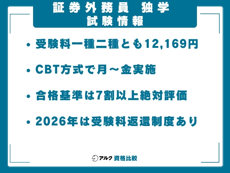 証券外務員 独学 試験情報