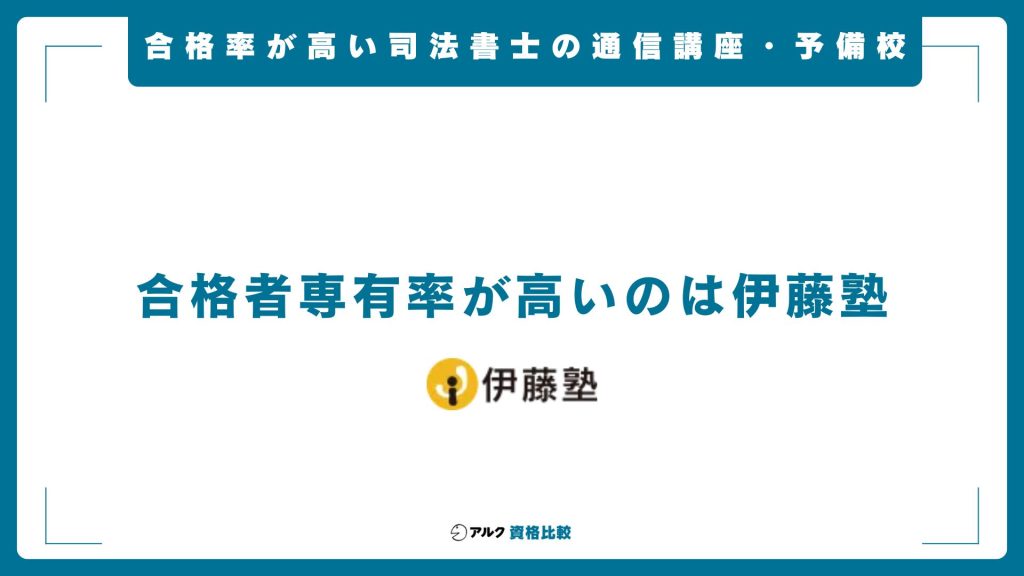 司法書士通信講座・予備校を合格率・合格実績で比較