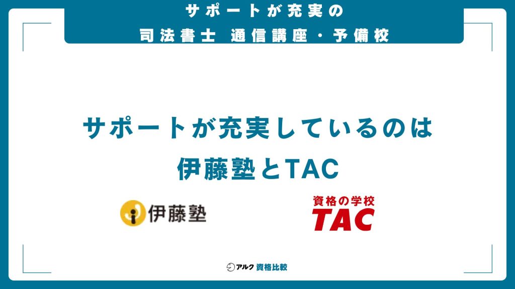 司法書士通信講座・予備校をサポート内容で比較